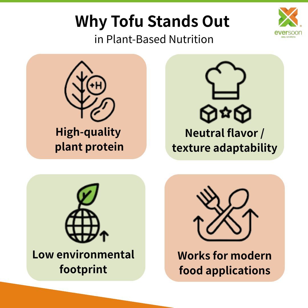 tofu-benefits-plant-based-protein-neutral-flavor-low-footprint-modern-food-applications